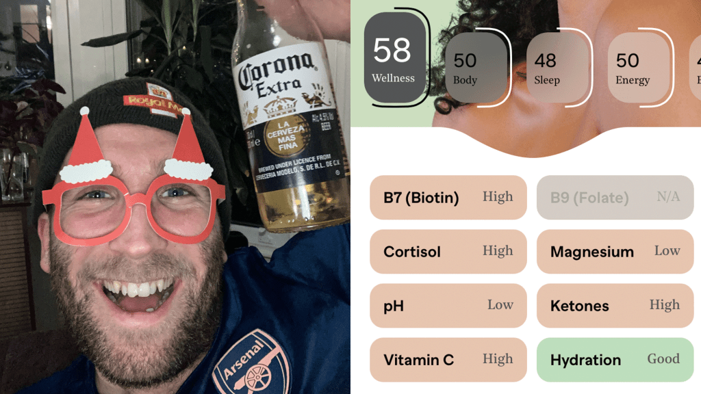 I’ve Been Doing Piss Tests for a Month to See How Dry January Impacts Your Health